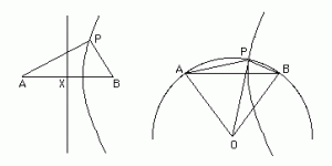 http://*****/wp-content/uploads/2011/03/Trisecting5-300x150.gif