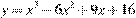 y=x^3 -6x^2+9x+16