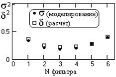 D02-03