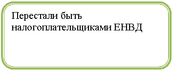 Скругленный прямоугольник: Перестали быть налогоплательщиками ЕНВД