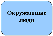 Скругленный