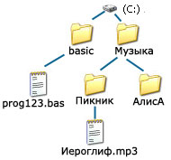 http://www.klyaksa.net/htm/exam/answers/images/a09_3.jpg
