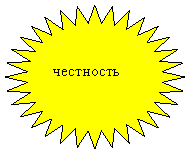 32-конечная звезда: честность