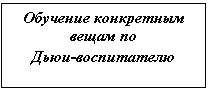 �������: �������� ���������� ����� �� 
����-�����������
