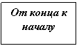 �������: �� ����� � ������