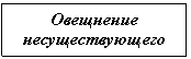�������: ��������� ���������������