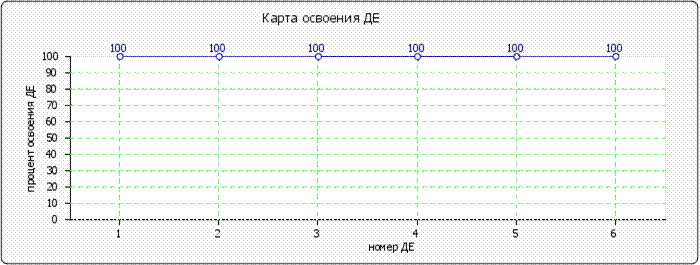 http://*****/images/cache/ratings/178/osv_de_primary_total_3bf4448d3941c033d35b70f00ab61975.png