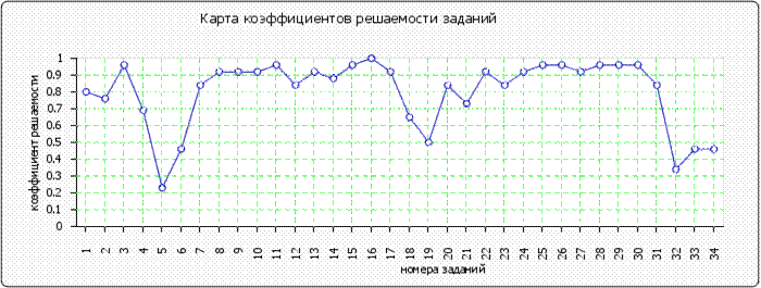 http://*****/images/cache/ratings/178/items_facility_total_d555ea4fb60b3ca2202e77772fc3d2fe.png