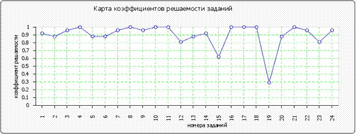 http://*****/images/cache/ratings/178/items_facility_total_3bf4448d3941c033d35b70f00ab61975.png