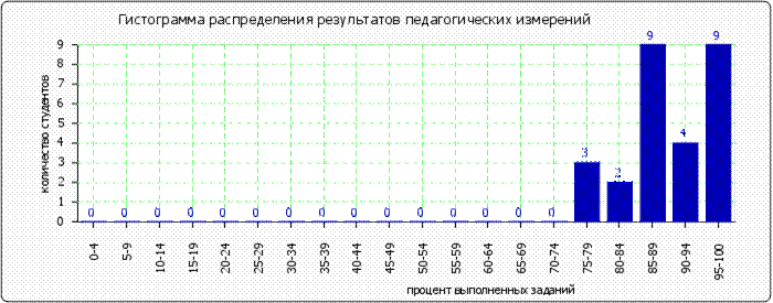 http://*****/images/cache/ratings/178/histogram_total_3bf4448d3941c033d35b70f00ab61975.png