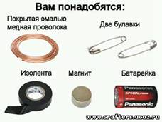 �������� ����������� ������������� � �������� �������� �� ��������� ����������