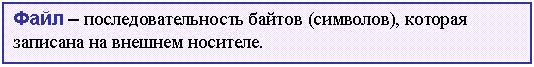 Подпись: Файл – последовательность байтов (символов), которая записана на внешнем носителе.