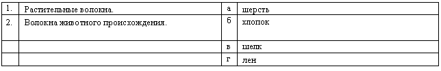 �������: