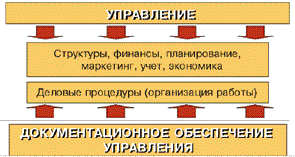 http://*****/startup/docman/may_july_3_1.GIF