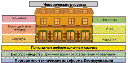 http://*****/startup/docman/may_july_3_2.GIF