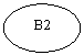 ����: �2