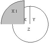 ����: � 1
