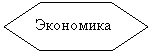 Шестиугольник: Экономика