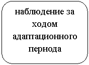 ����������� �������������: ���������� �� ����� �������������� �������

