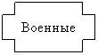 Крест: Военные