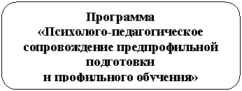 ����������� �������������: ��������� 
«���������-�������������� ������������� �������������� ���������� 
� ����������� ��������»
8 � <a title=