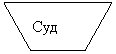 Трапеция: Суд
