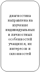 ����������� �������������: ����������� ���������� �� �������� �������������� � ���������� ������������ ��������, �� ��������� � �����������
