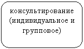 ����������� �������������: ���������������� (�������������� � ���������)