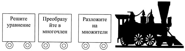 Рисунок 1