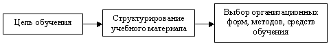 http://*****/articles/512028/img0.gif