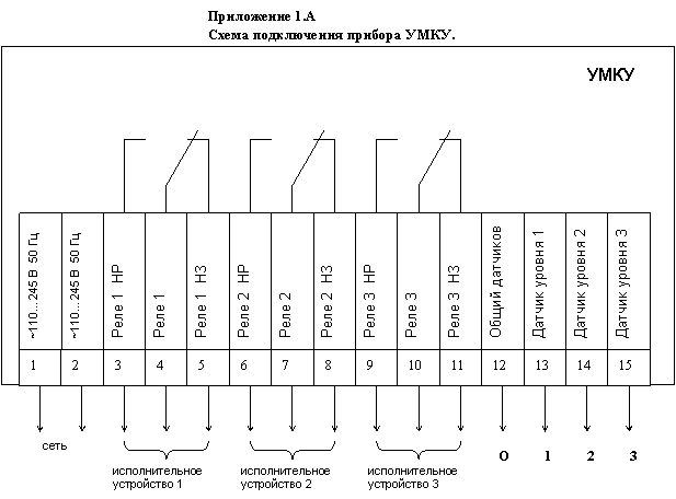 Подпись: ~110…245 В 50 Гц,Подпись: Реле 1 НР,Подпись: Датчик уровня 1,Подпись: Реле 1,Подпись: Реле 1 НЗ,Подпись: Реле 2 НР,Подпись: Реле 2 НЗ,Подпись: Реле 2,Подпись: Реле 3 НР,Подпись: Реле 3 НЗ,Подпись: Датчик уровня 2,Подпись: Реле 3,Подпись: Датчик уровня 3,Подпись: Общий датчиков,Подпись: ~110…245 В 50 Гц,Подпись: Датчик уровня 1,Подпись: Датчик уровня 2,Подпись: Датчик уровня 3