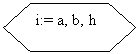 Блок-схема: подготовка: i:= a, b, h