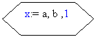 Блок-схема: подготовка: x:= a, b ,1