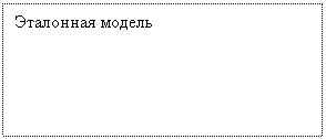 Подпись: Эталонная модель
