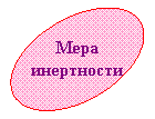 ����: ���� ���������� 