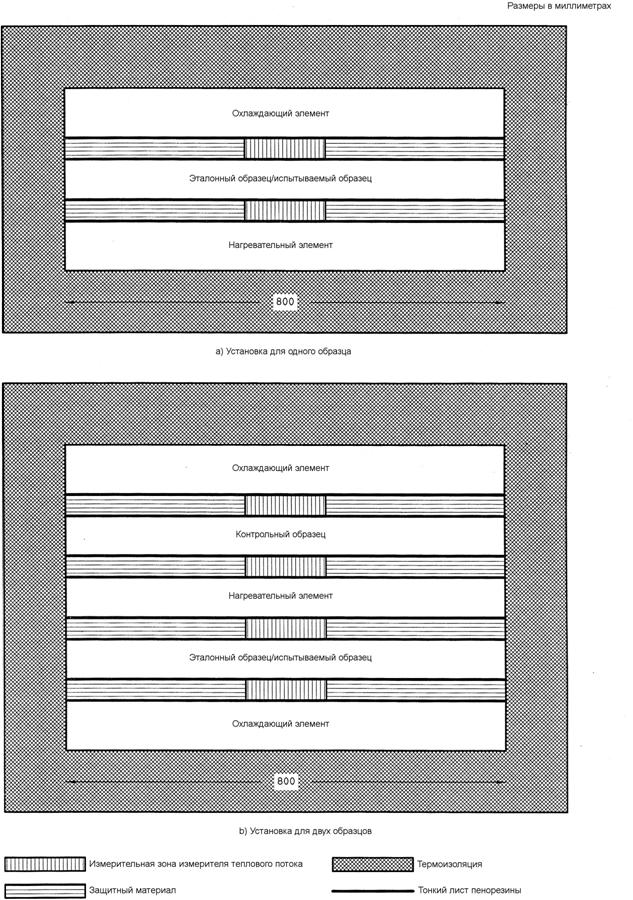 ISO 10293 fig