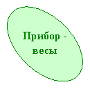 ����: ������ - ����