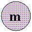 ����: m