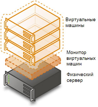 C:\Documents and Settings\YKiselev\Desktop\Clip_8.jpg