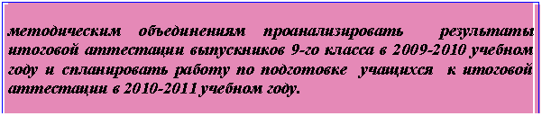 Подпись:
