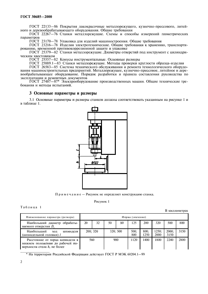 http://*****/wp-content/plugins/gost-db/data/68/6830/4.gif