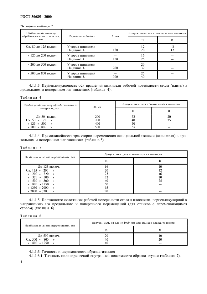 http://*****/wp-content/plugins/gost-db/data/68/6830/6.gif