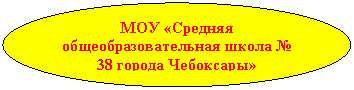 ����: ��� «������� ������������������� ����� � 38 ������ ���������»