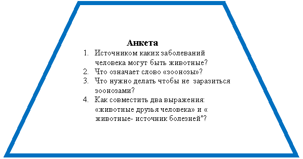 ��������: