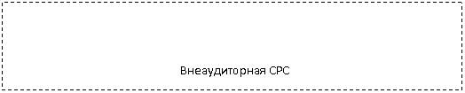 �������: ������������� ���
