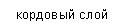 �������: