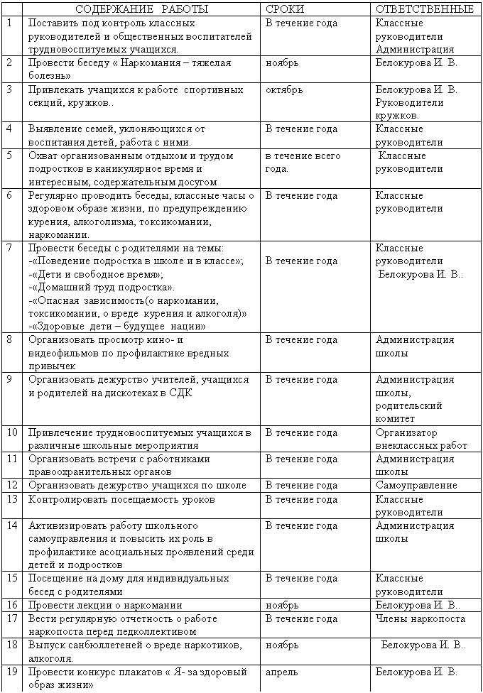 �������: