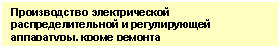 �������: ������������ ������������� ����������������� � ������������ ����������, ����� �������