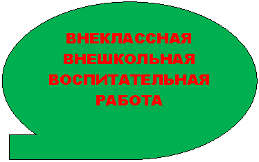 ����-�����: ������ � ����. ��������: ����������� ����������� �������������� ������