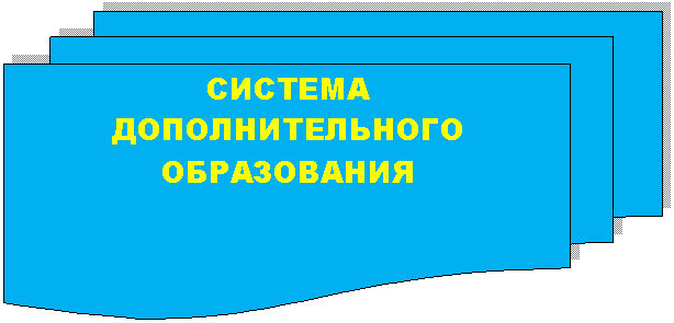 ����-�����: ��������� ����������: �������
��������������� �����������
